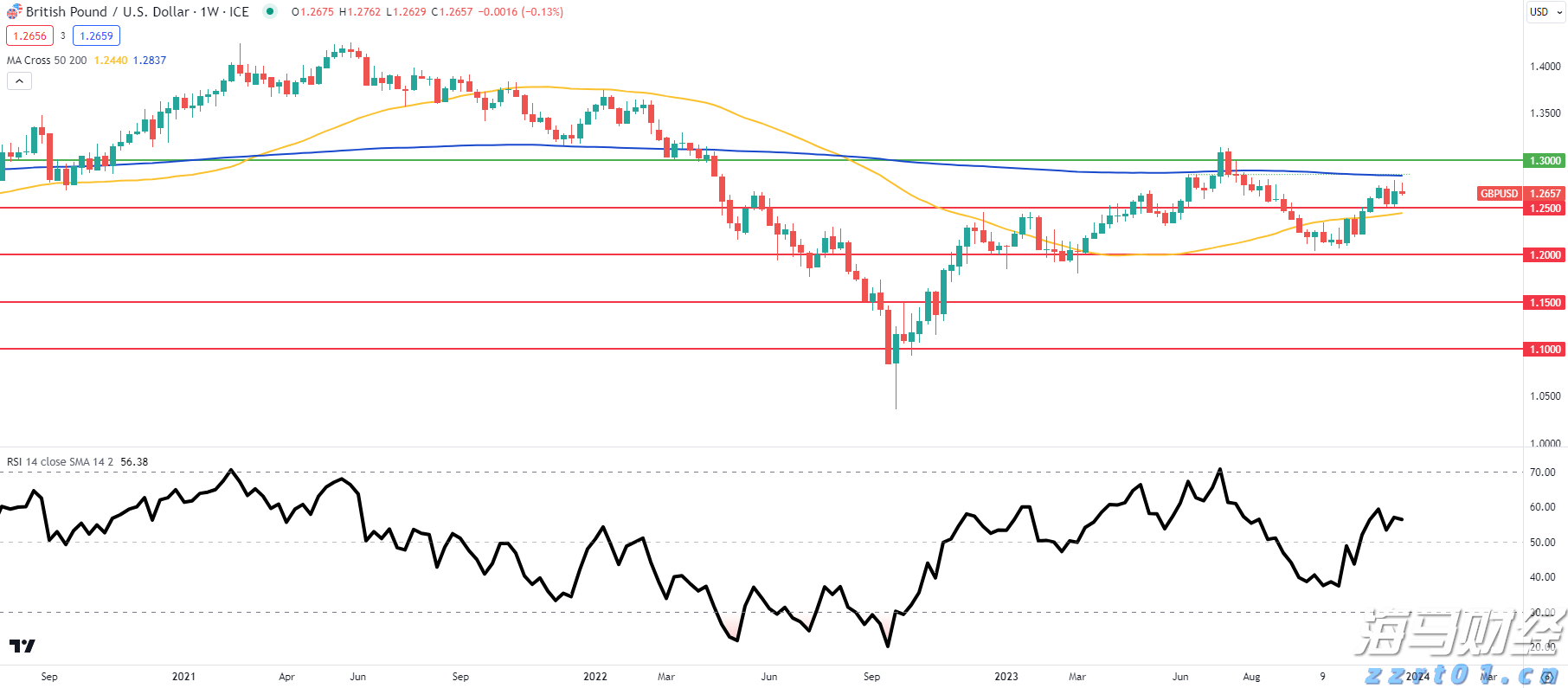 把美丽“放大”!珠海这一处风景开启广东“早安”焕新序幕