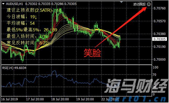 驴友无审批进入自然保护区核心区迷路,被罚款5000元