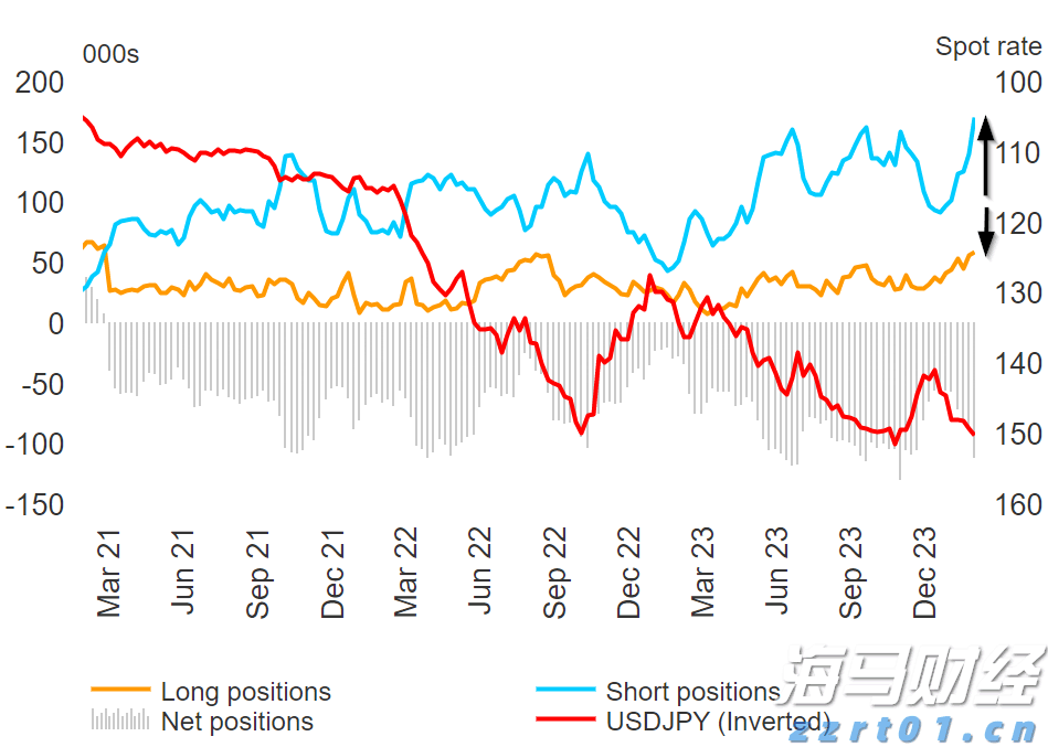 CINNO Research:2025年上半年全球AMOLED智能手机面板出货量达4.2亿片 同比微增0.2%