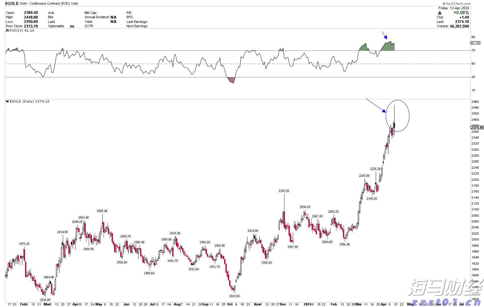 养殖场排污怎么处理干净达标排放(养殖场污水处理流程分享)