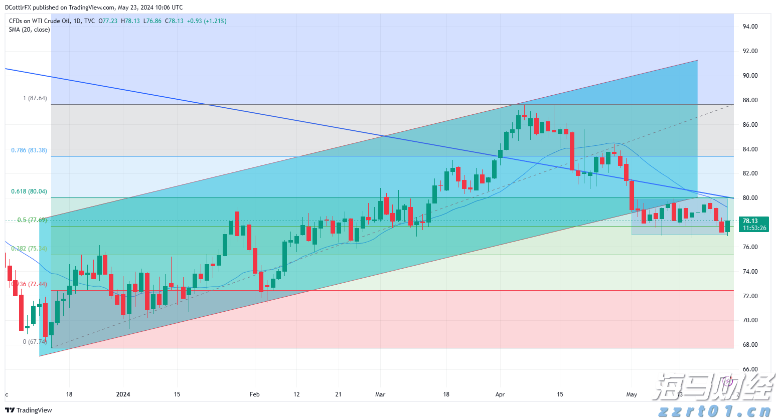 一体化全自动净水器工作原理